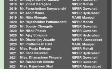 Premier Institutes